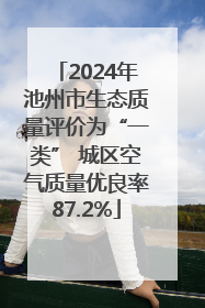 2024年池州市生态质量评价为“一类” 城区空气质量优良率87.2%